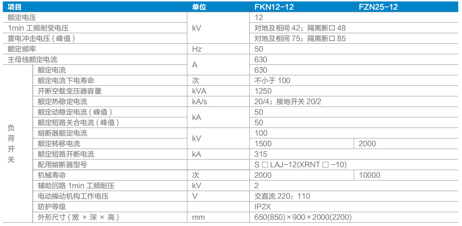 截屏2024-08-07 20.21.55.png